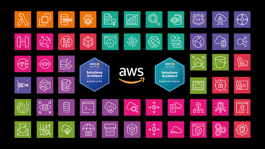 AWS solution Architects approach cloud challenge | Expliafiles