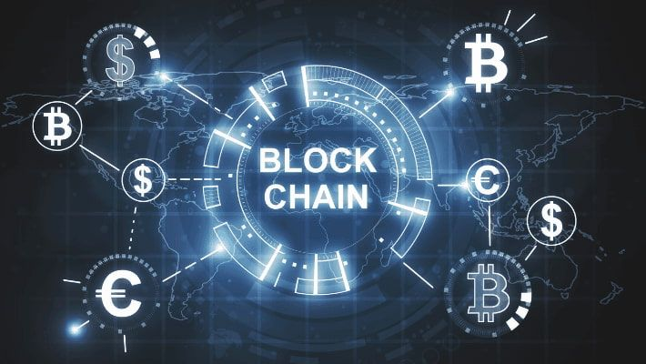 Block chain, Crypto batter